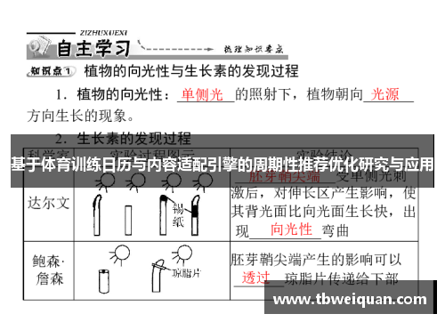 基于体育训练日历与内容适配引擎的周期性推荐优化研究与应用