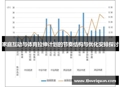 家庭互动与体育拉伸计划的节奏结构与优化安排探讨