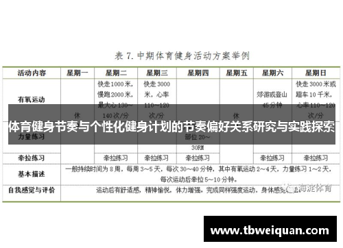 体育健身节奏与个性化健身计划的节奏偏好关系研究与实践探索